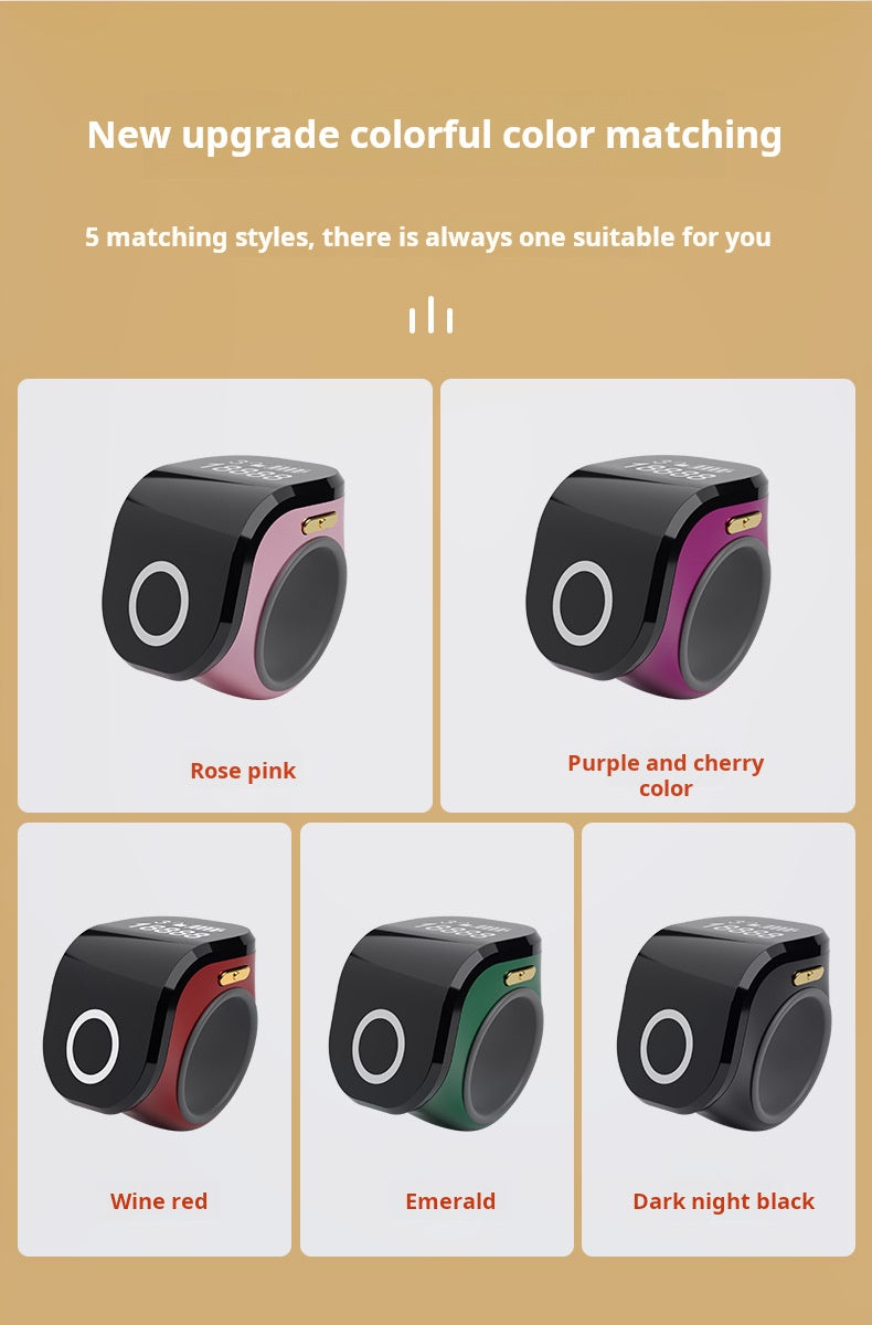 Tally Counter Ru Finger Counter Ring